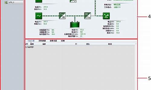 snmp 源码安装